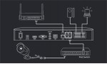 REOLINK NVS36 -  36CH NVR